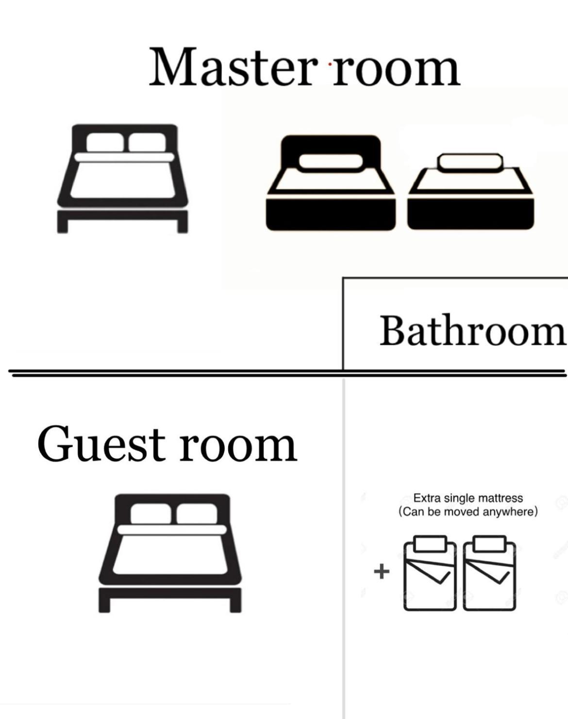 Ksl City Mall 7-10pax -2bedroom-netflix-smart Tv65inch Apartment *